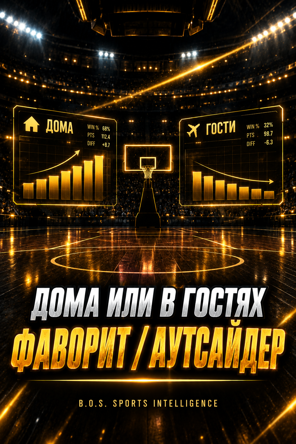Баскетбол: фаворит/аутсайдер